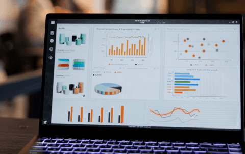 Server Driven Solutions